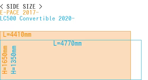 #E-PACE 2017- + LC500 Convertible 2020-